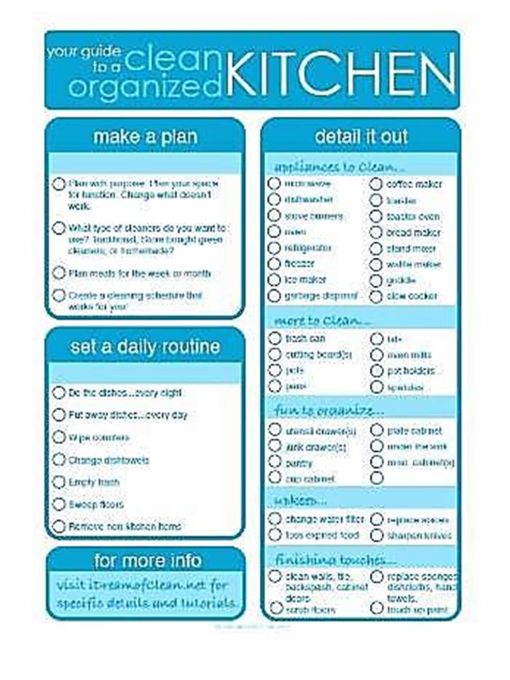 20-essential-cooking-charts-measurements-conversions-equivalents